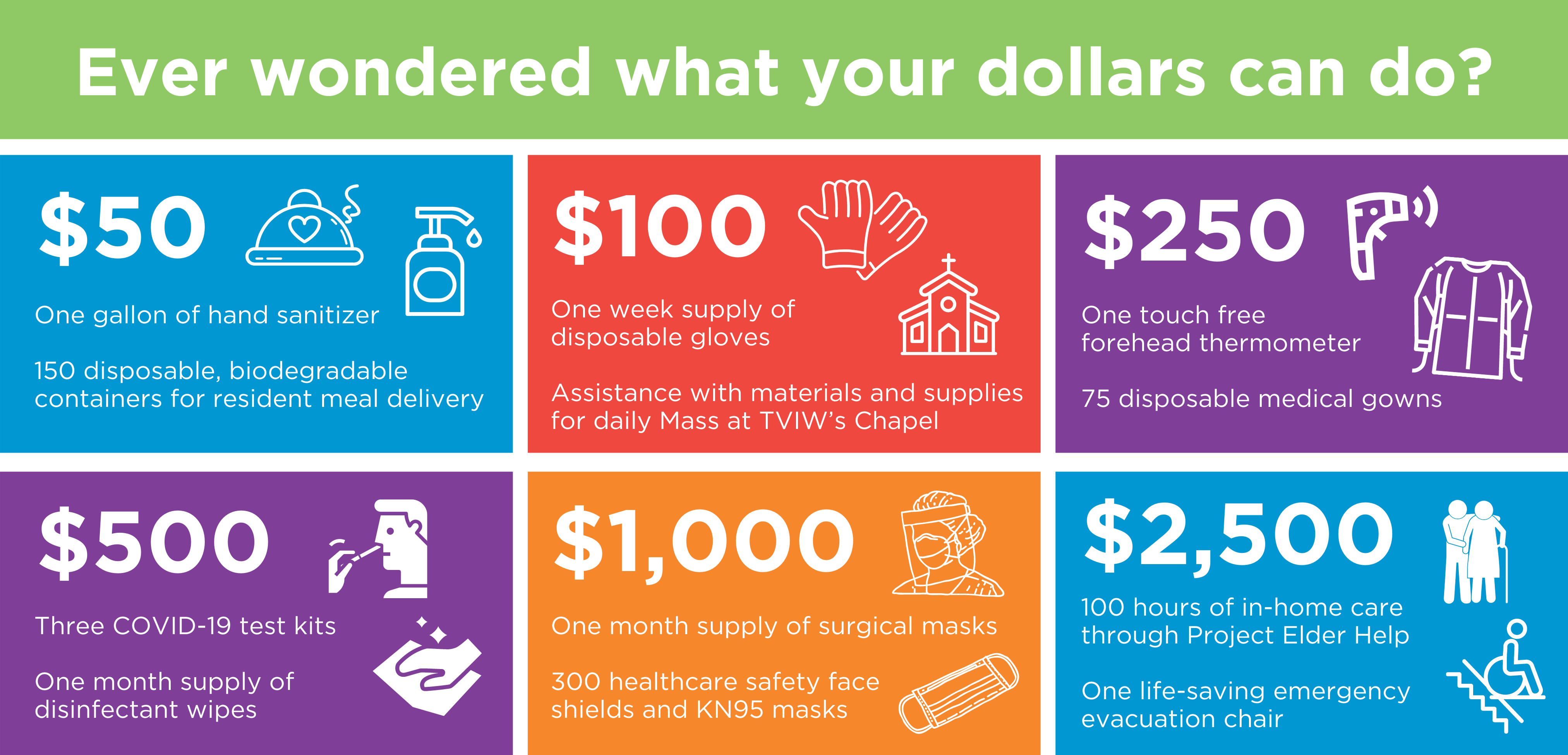 Support the Village The Village at Incarnate Word